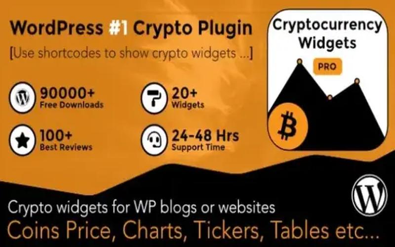 Cryptocurrency Widgets Pro – 加密货币行情展示插件