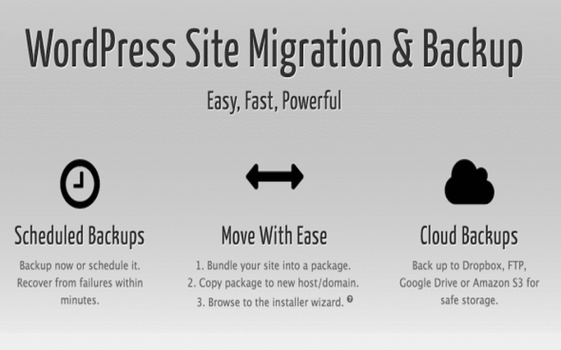 Duplicator Pro – 高级 WordPress 网站备份与迁移插件