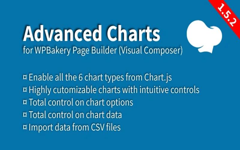 Advanced Charts Add-on for Visual Composer – WordPress 高级图表扩展插件