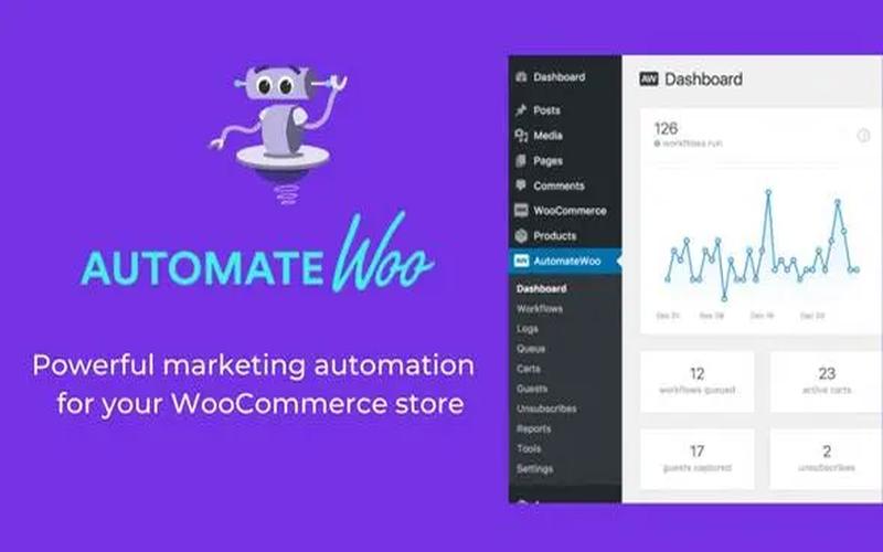 AutomateWoo – WooCommerce 营销自动化插件