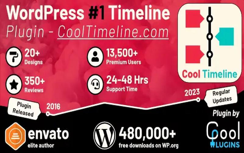 Cool Timeline Pro – 横向与纵向时间轴插件