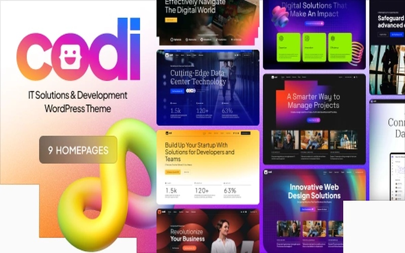 Codi – 软件开发与企业技术服务展示主题