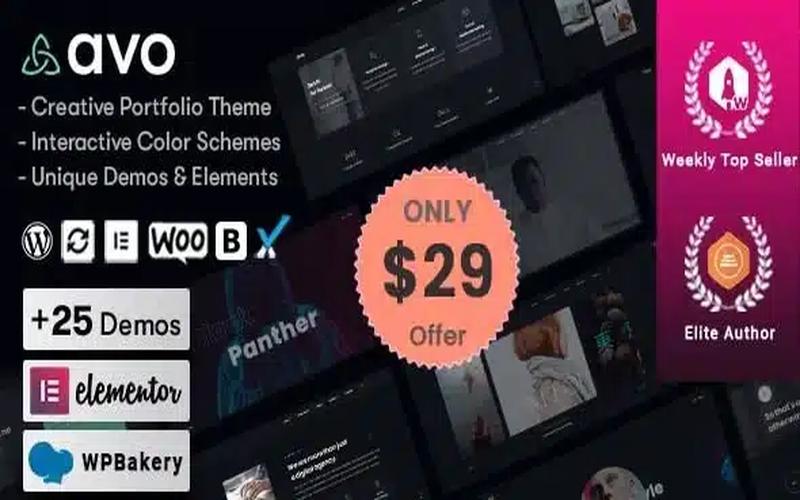 Avo – 创意作品集与代理商 WordPress 主题